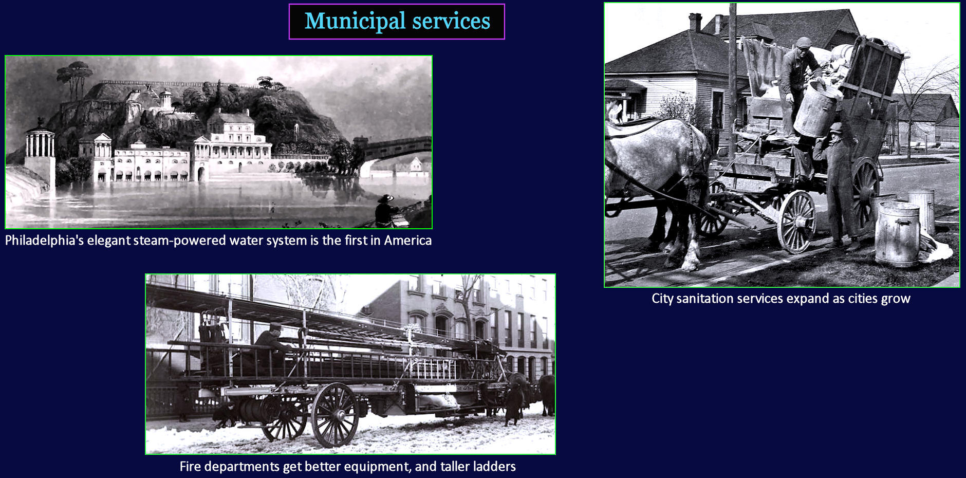 Municipal services, 1890